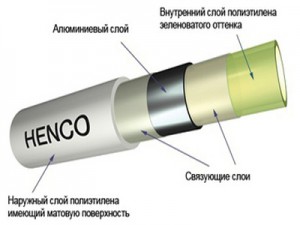 Металлопластиковая труба Henco